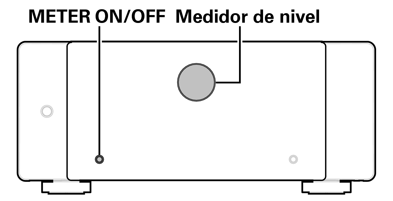 Ope Meter AMP10